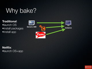 Why bake?
Traditional:
•launch OS
                    Generic AMI
•install packages                 Instance

•install app




Netﬂix:
•launch OS+app
 