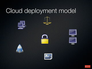 Cloud deployment model
 