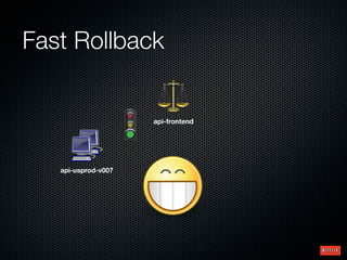 Fast Rollback


                     api-frontend




   api-usprod-v007
 