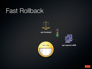 Fast Rollback


            api-frontend




                           api-usprod-v008
 