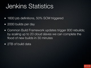 Jenkins Statistics
1600 job deﬁnitions, 50% SCM triggered
2000 builds per day
Common Build Framework updates trigger 800 rebuilds;
by scaling up to 20 cloud slaves we can complete the
ﬂood of new builds in 30 minutes
2TB of build data
 