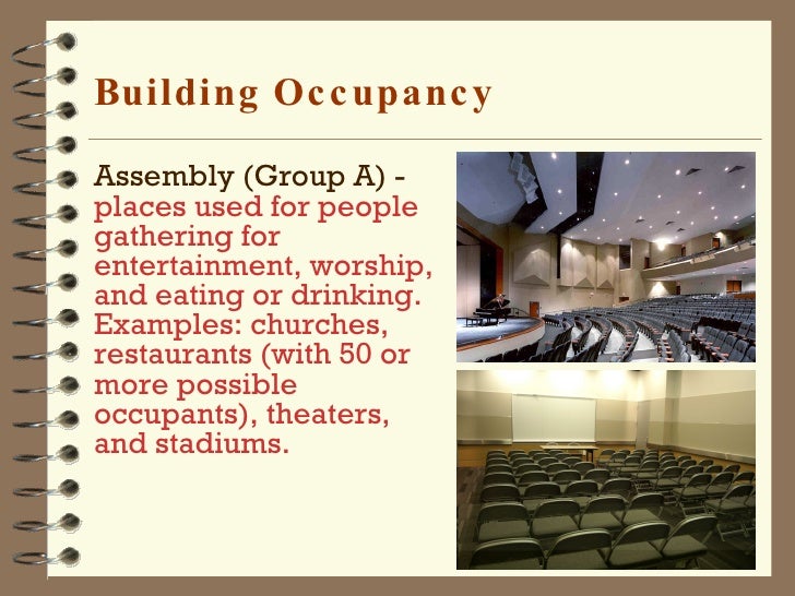 Building Codes And The Design Process