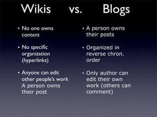 Building Collaborative Applications with Wikis