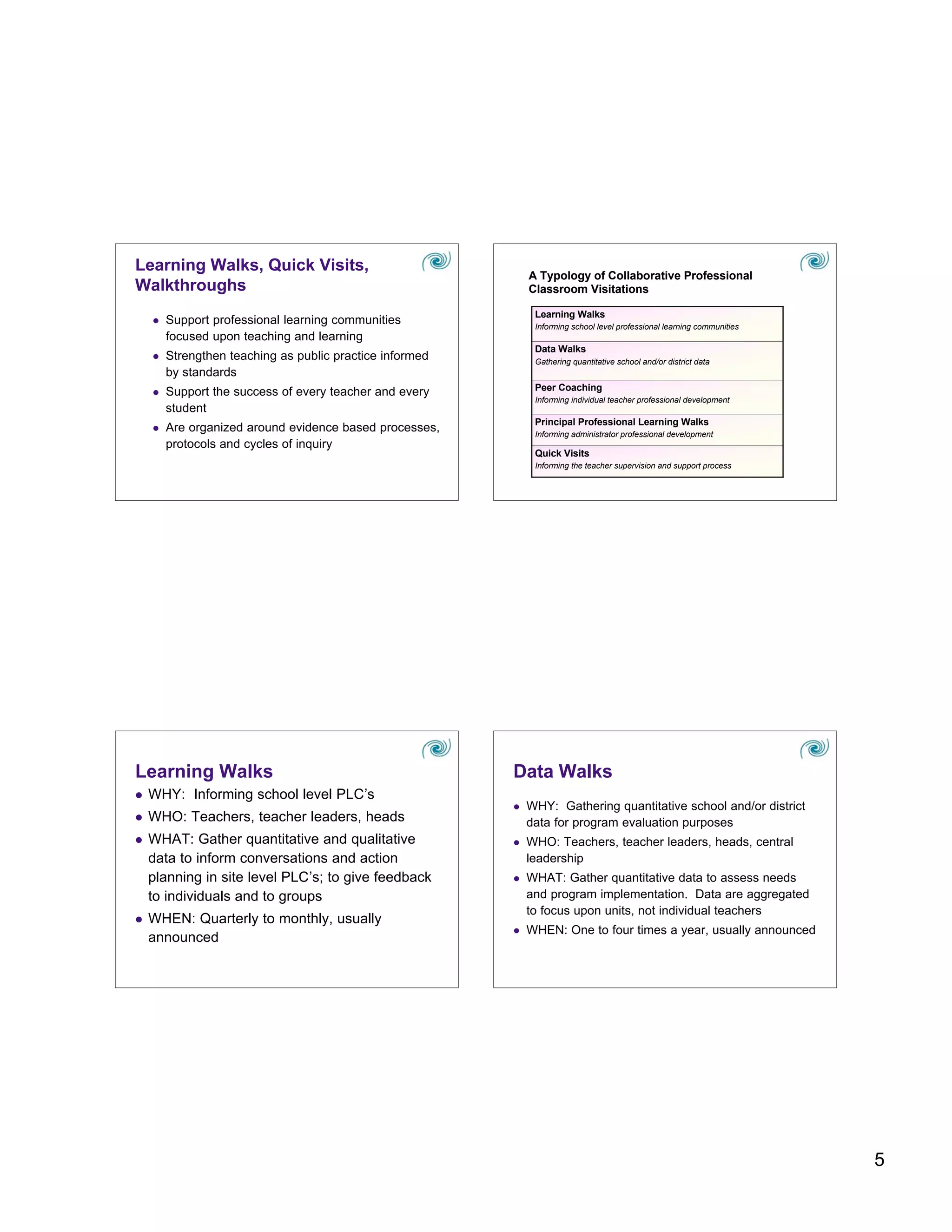 Building Communities of Practice Tcm4 451018