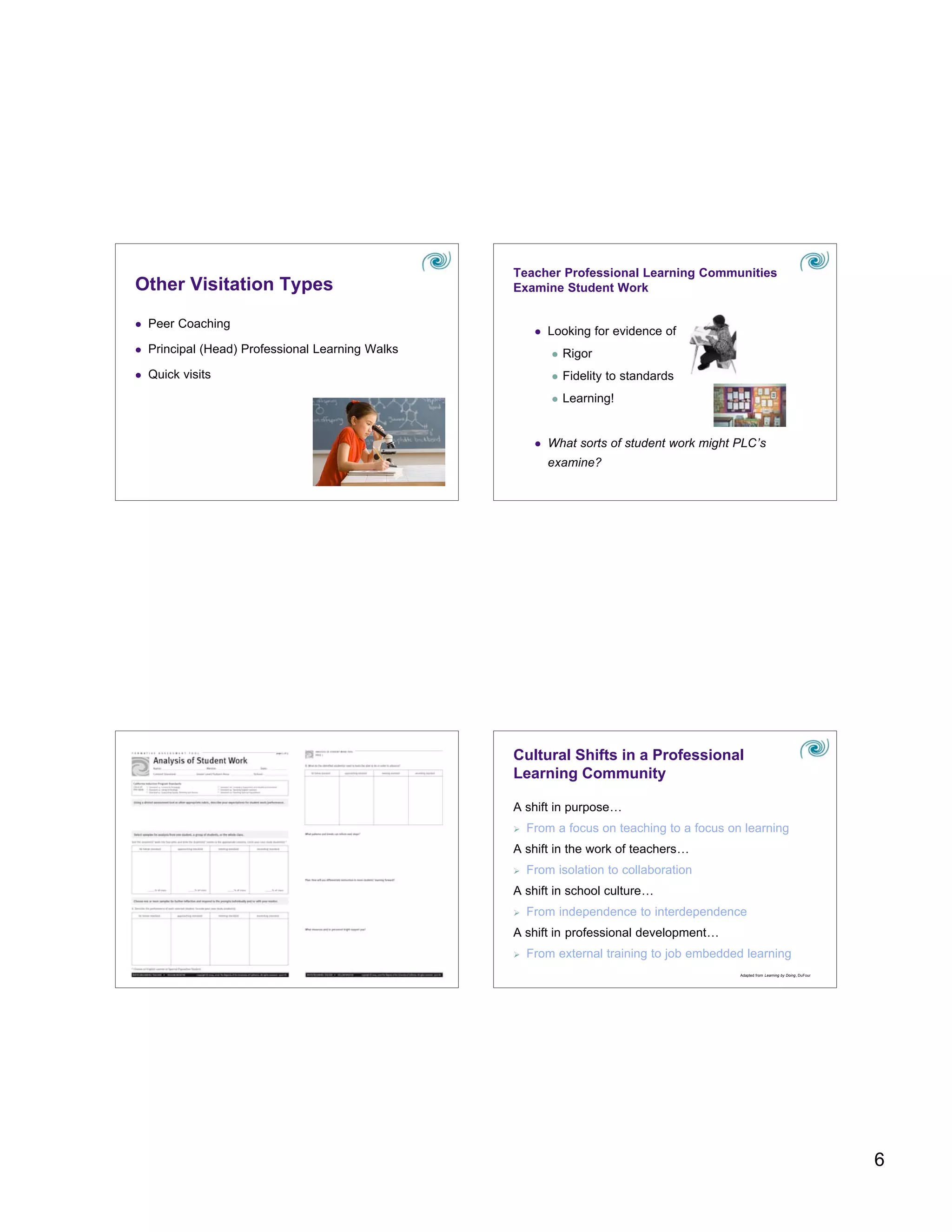 Building Communities of Practice Tcm4 451018