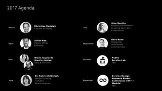 Christian Rudolph
Circular Economy
Julian Kea
Hands, Minds
& Bricks!
Maria Izquierdo
Martin Jordan
Data & Services
Dr. Katrin Dribbisch
Design Thinking
in Public
Administration
Aino Hanttu
Beyond the holodeck:
Creating Next-Gen
Experiences
Kara Kane
Designing
distributed
communities
Public
Service Lab
TBD
Service Design
Network Global
Conference 2017 —
Madrid
TBD
March
April
May
June
July
September
October
November
2017 Agenda
 