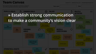 @karakane_kk
 
» Establish strong communication
to make a community’s vision clear
 