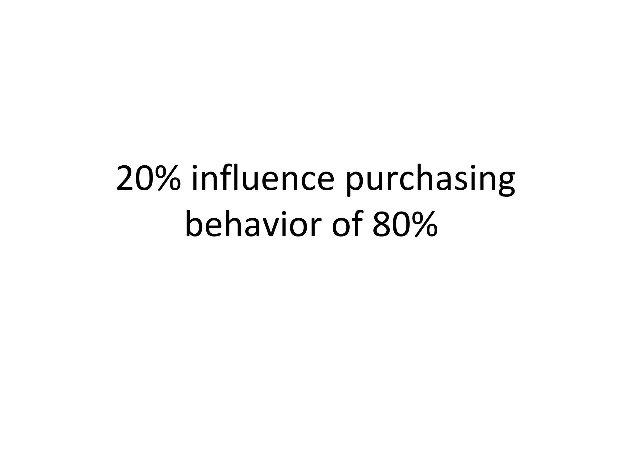 20% influence purchasing behavior of 80%  