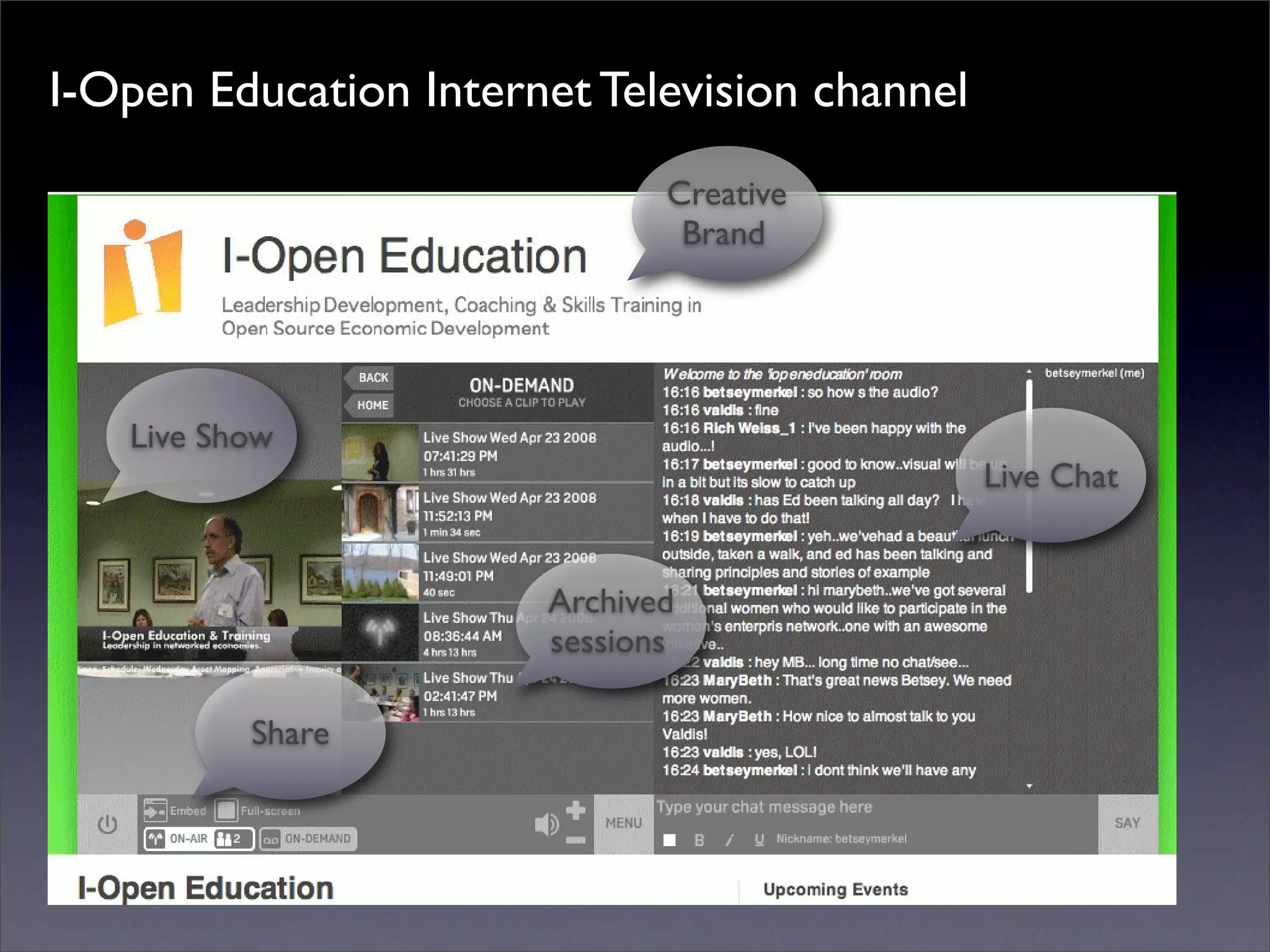 I-Open Education Internet Television channel
                              Creative
                               Brand




   Live Show
                                               Live Chat


                       Archived
                       sessions

          Share
 
