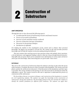 Sub Standard Structural Work Building Construction Building-Construction related | PDF