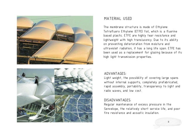 The Effects Of A Power Failure On An Etfe Cushion Roof Architen Landrell