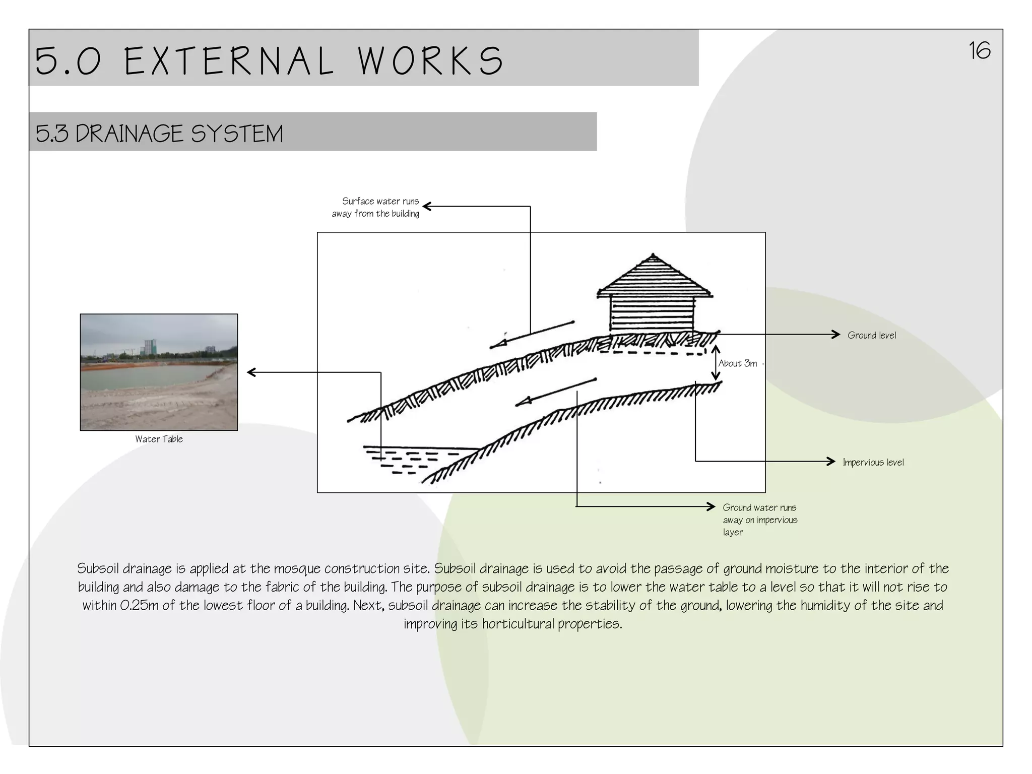 16

5.0 EXTERNAL WORKS
5.3 DRAINAGE SYSTEM
Surface water runs
away from the building

Ground level
About 3m

Water Table
Impervious level

Ground water runs
away on impervious
layer

Subsoil drainage is applied at the mosque construction site. Subsoil drainage is used to avoid the passage of ground moisture to the interior of the
building and also damage to the fabric of the building. The purpose of subsoil drainage is to lower the water table to a level so that it will not rise to
within 0.25m of the lowest floor of a building. Next, subsoil drainage can increase the stability of the ground, lowering the humidity of the site and
improving its horticultural properties.

 
