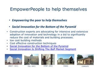 EmpowerPeople to help themselves
• Construction experts are advocating for intensive and extensive
adoption of innovation and technology in a bid to significantly
reduce the cost of materials and building processes.
• low cost building methods
• Cost effective construction techniques
• Social Innovation for the Bottom of the Pyramid
• Social Innovation Is Shifting The BoP Market Segment
• Empowering the poor to help themselves
• Social Innovation for the Bottom of the Pyramid
 