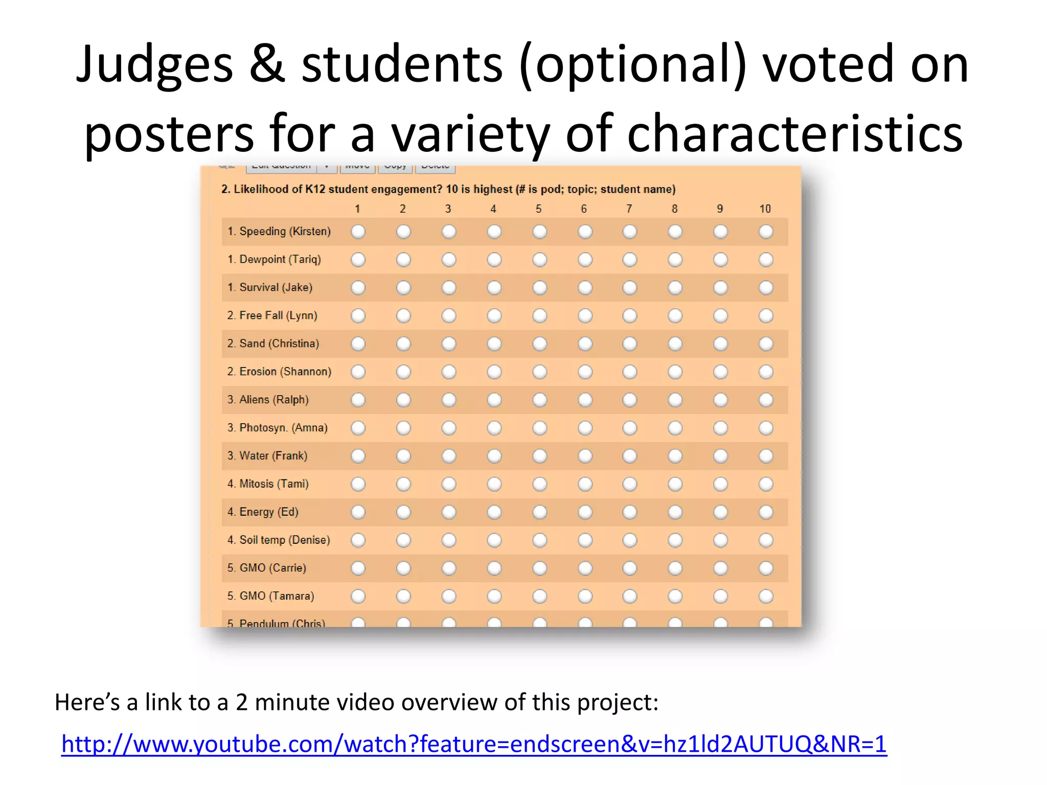 Judges & students (optional) voted on
  posters for a variety of characteristics




Here’s a link to a 2 minute video overview of this project:
http://www.youtube.com/watch?feature=endscreen&v=hz1ld2AUTUQ&NR=1
 