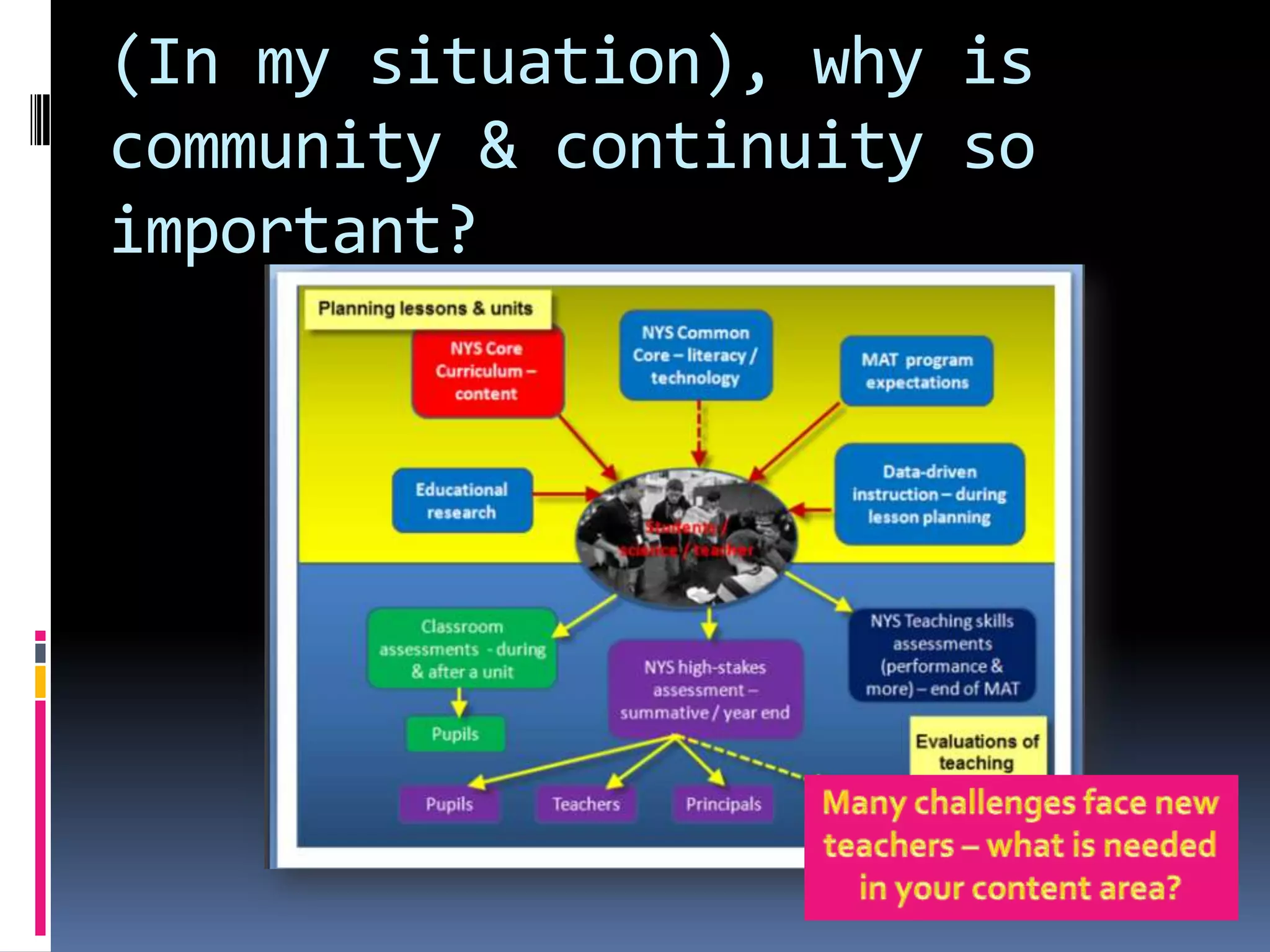 (In my situation), why is
community & continuity so
important?
 