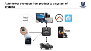 Automower evolution from product to a system of
systems
Selected
3-party
systems
 