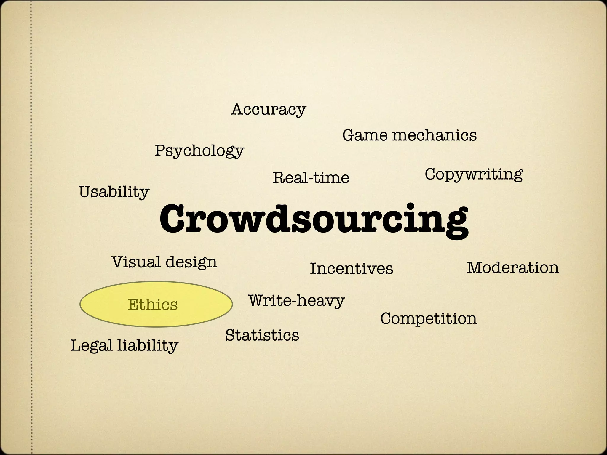 Accuracy
                                     Game mechanics
             Psychology
                            Real-time          Copywriting
 Usability

             Crowdsourcing
     Visual design                Incentives       Moderation

       Ethics             Write-heavy
                                          Competition
                     Statistics
Legal liability
 