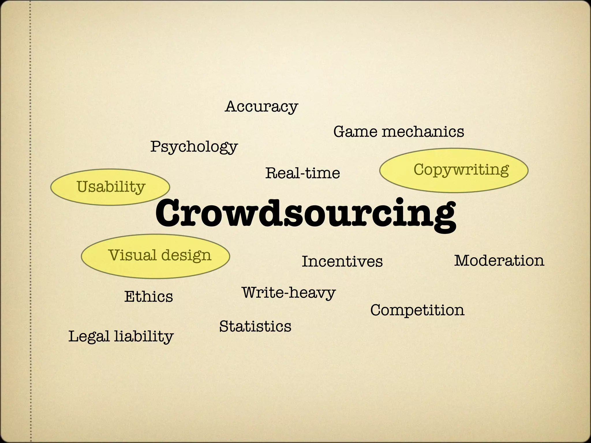 Accuracy
                                     Game mechanics
             Psychology
                            Real-time          Copywriting
 Usability

             Crowdsourcing
     Visual design                Incentives       Moderation

       Ethics             Write-heavy
                                          Competition
                     Statistics
Legal liability
 