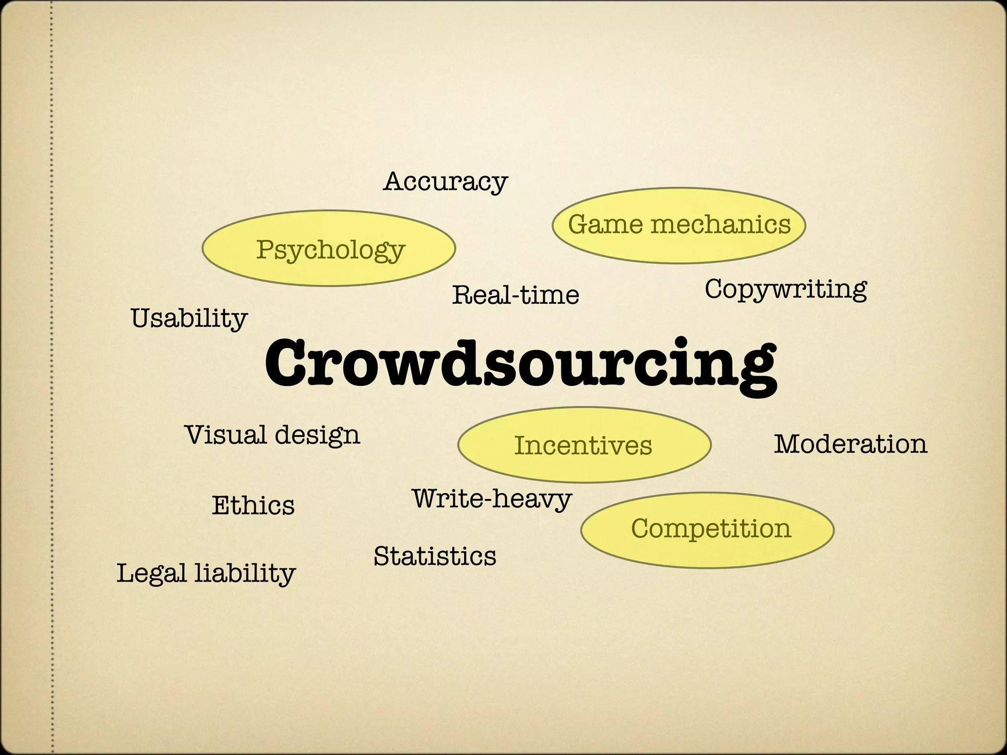 Accuracy
                                     Game mechanics
             Psychology
                            Real-time          Copywriting
 Usability

             Crowdsourcing
     Visual design                Incentives       Moderation

       Ethics             Write-heavy
                                          Competition
                     Statistics
Legal liability
 