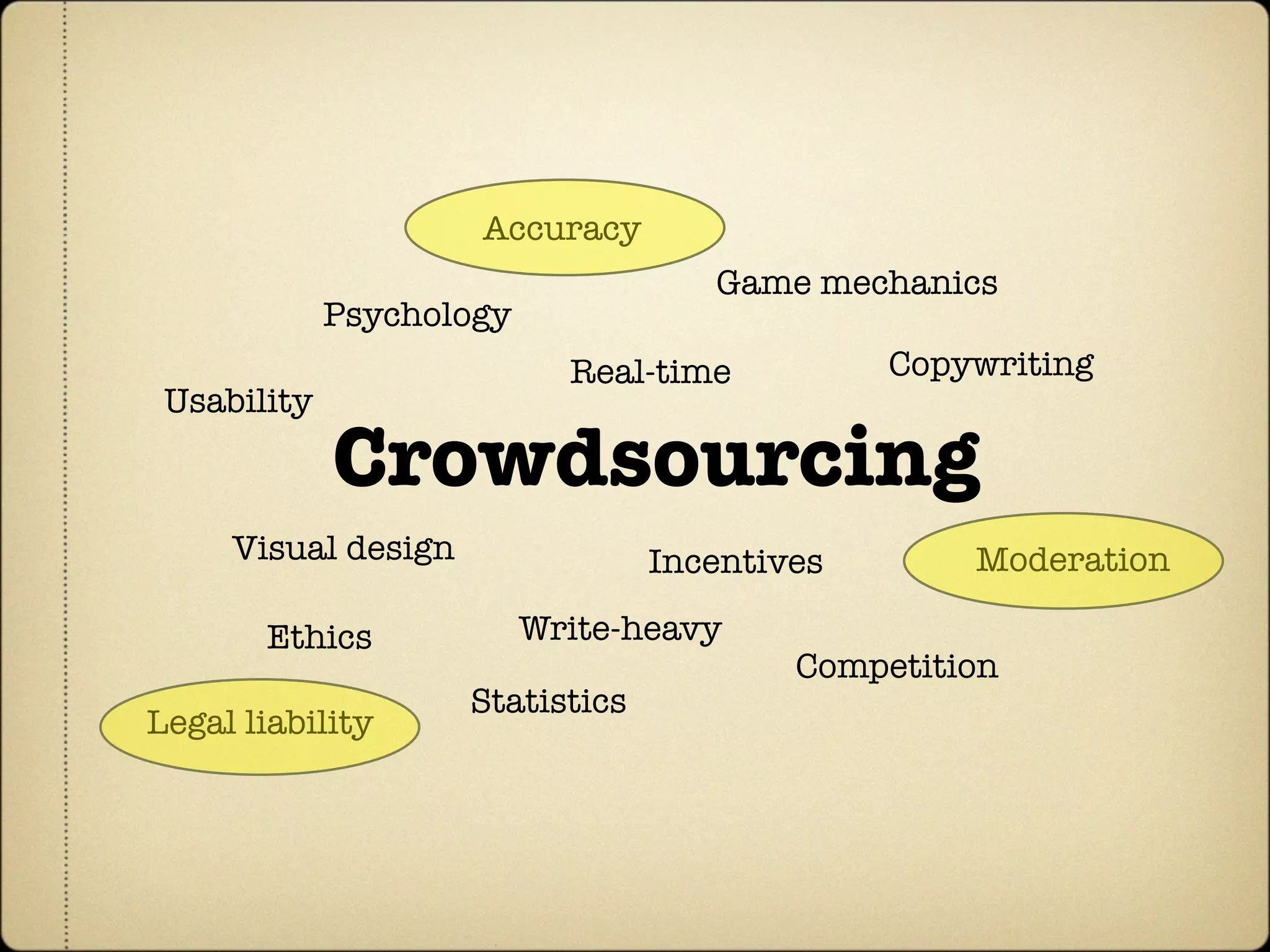Accuracy
                                     Game mechanics
             Psychology
                            Real-time          Copywriting
 Usability

             Crowdsourcing
     Visual design                Incentives       Moderation

       Ethics             Write-heavy
                                          Competition
                     Statistics
Legal liability
 