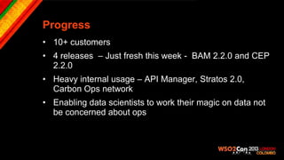 Progress
• 10+ customers
• 4 releases – Just fresh this week - BAM 2.2.0 and CEP
  2.2.0
• Heavy internal usage – API Manager, Stratos 2.0,
  Carbon Ops network
• Enabling data scientists to work their magic on data not
  be concerned about ops
 