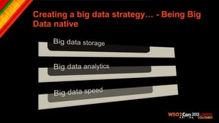 Creating a big data strategy… - Being Big
Data native
 