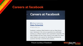 Careers at facebook




           Picture courtesy of facebook
 