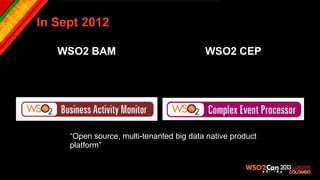 In Sept 2012

   WSO2 BAM                               WSO2 CEP




     “Open source, multi-tenanted big data native product
     platform”
 