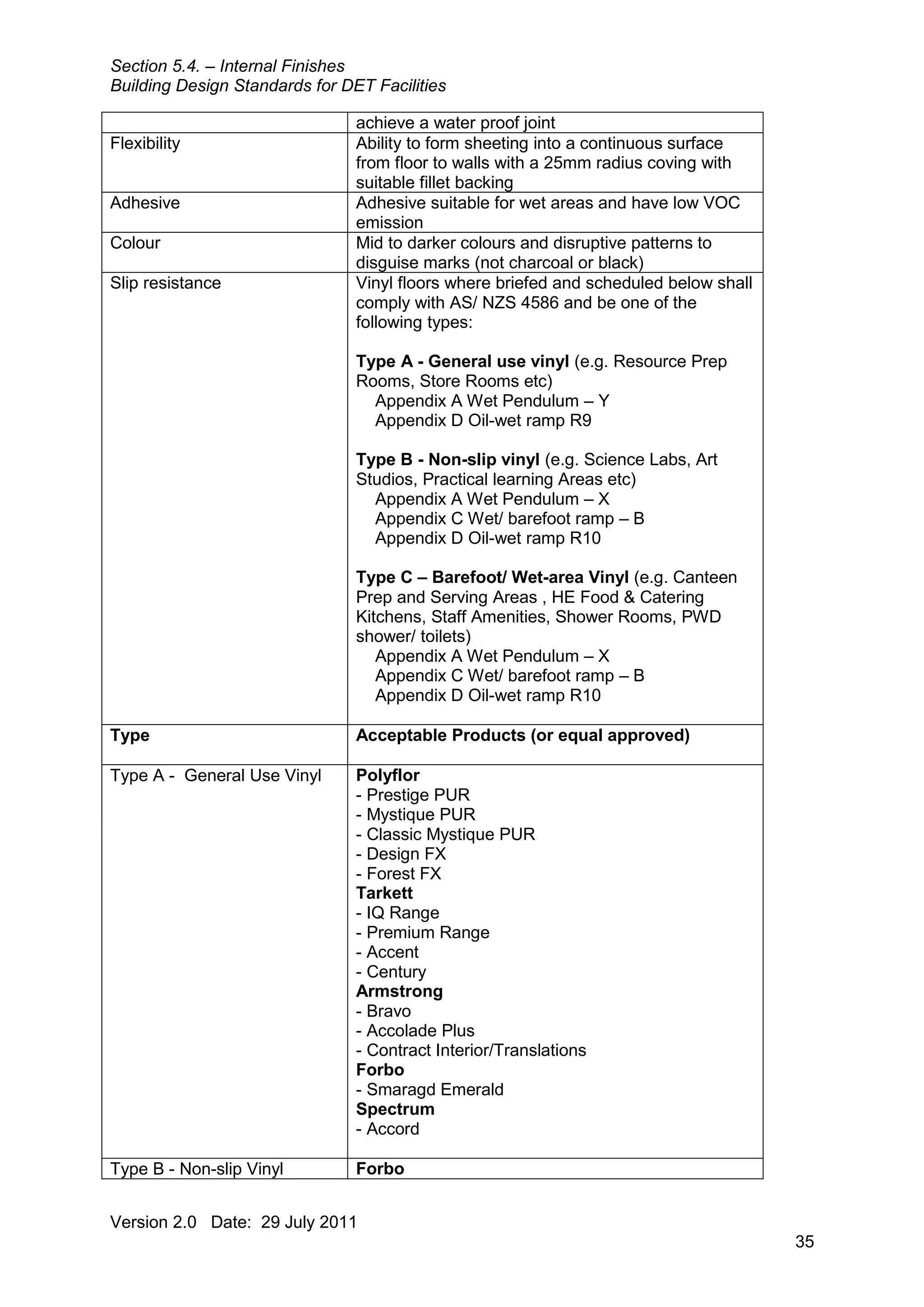Building design-standards-5 | PDF
