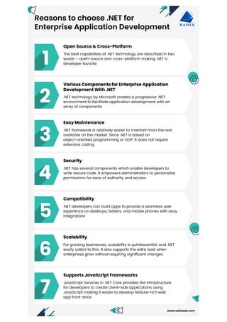 7 Reasons to Choose .NET for Enterprise Application Development