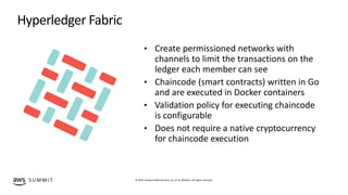 © 2019, Amazon Web Services, Inc. or its affiliates. All rights reserved.S U M M I T
Hyperledger Fabric
• Create permissio...