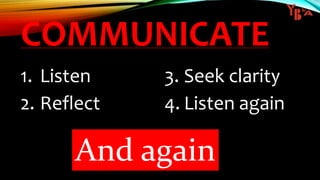 COMMUNICATE
1. Listen
2. Reflect
3. Seek clarity
4. Listen again
And again
 