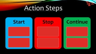 Action Steps
Start Stop Continue
 