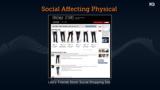 Social Aﬀecting Physical




  Levi’s ‘Friends Store’ Social Shopping Site
 
