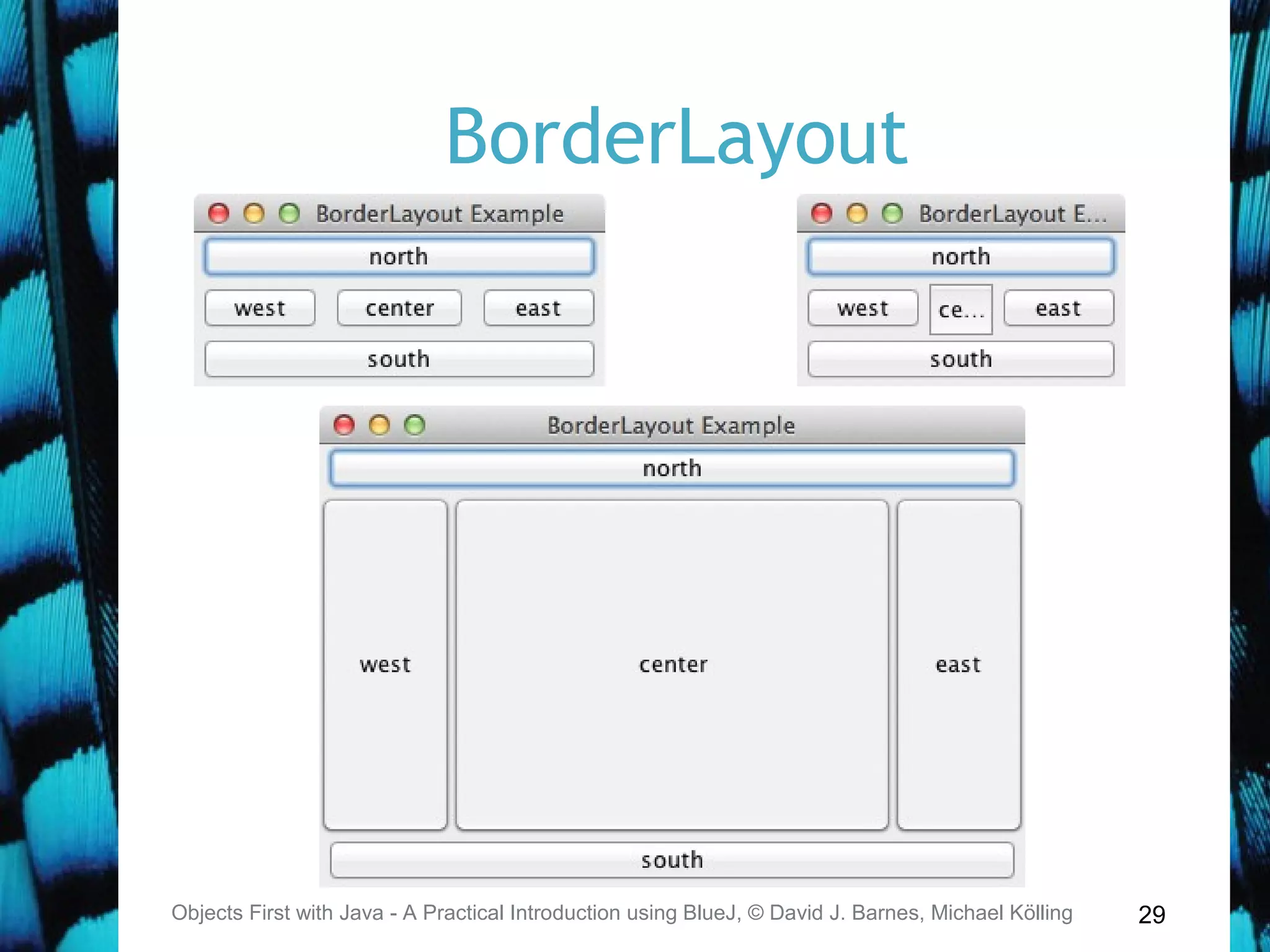 29
BorderLayout
Objects First with Java - A Practical Introduction using BlueJ, © David J. Barnes, Michael Kölling
 