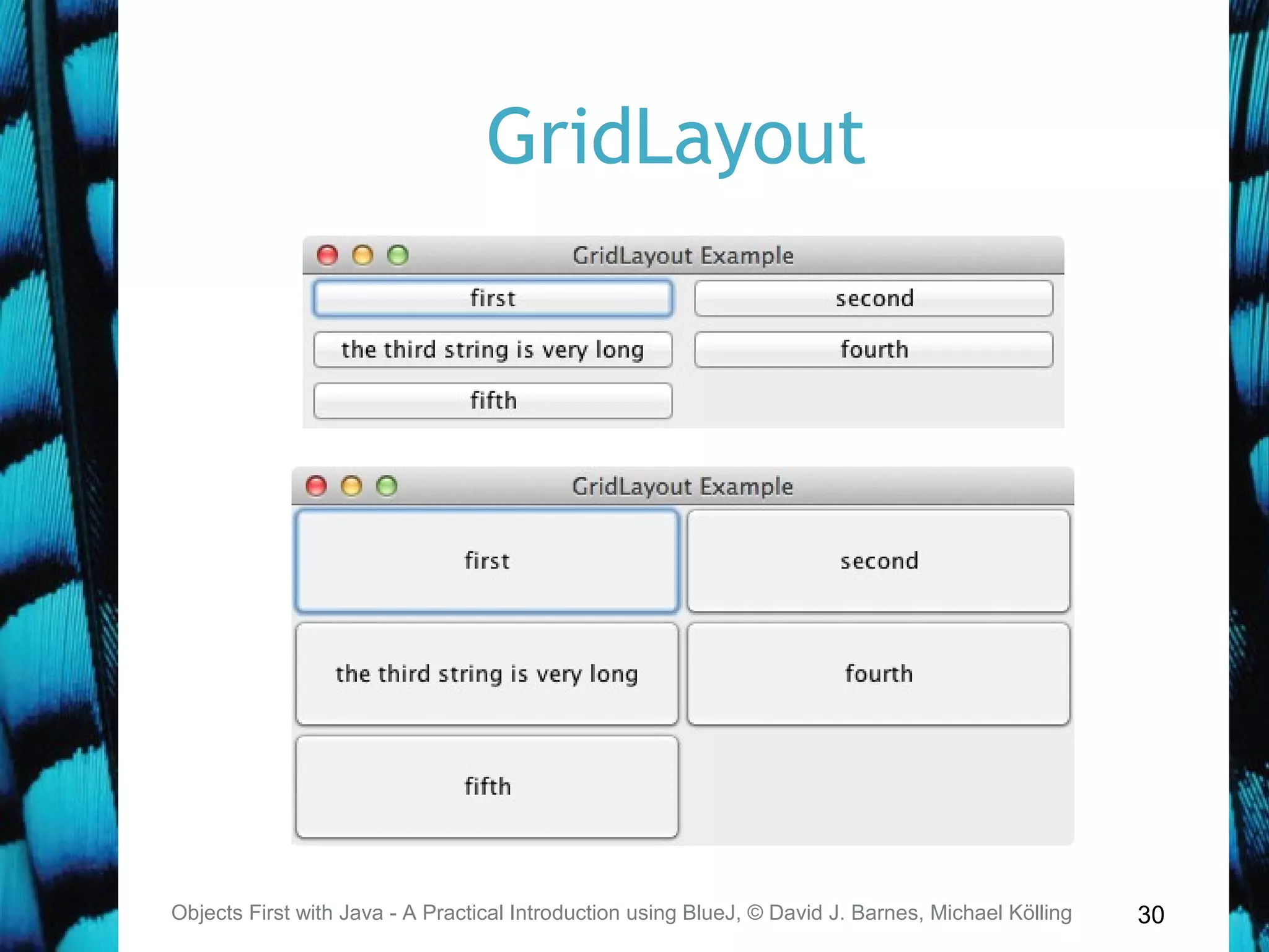 30
GridLayout
Objects First with Java - A Practical Introduction using BlueJ, © David J. Barnes, Michael Kölling
 