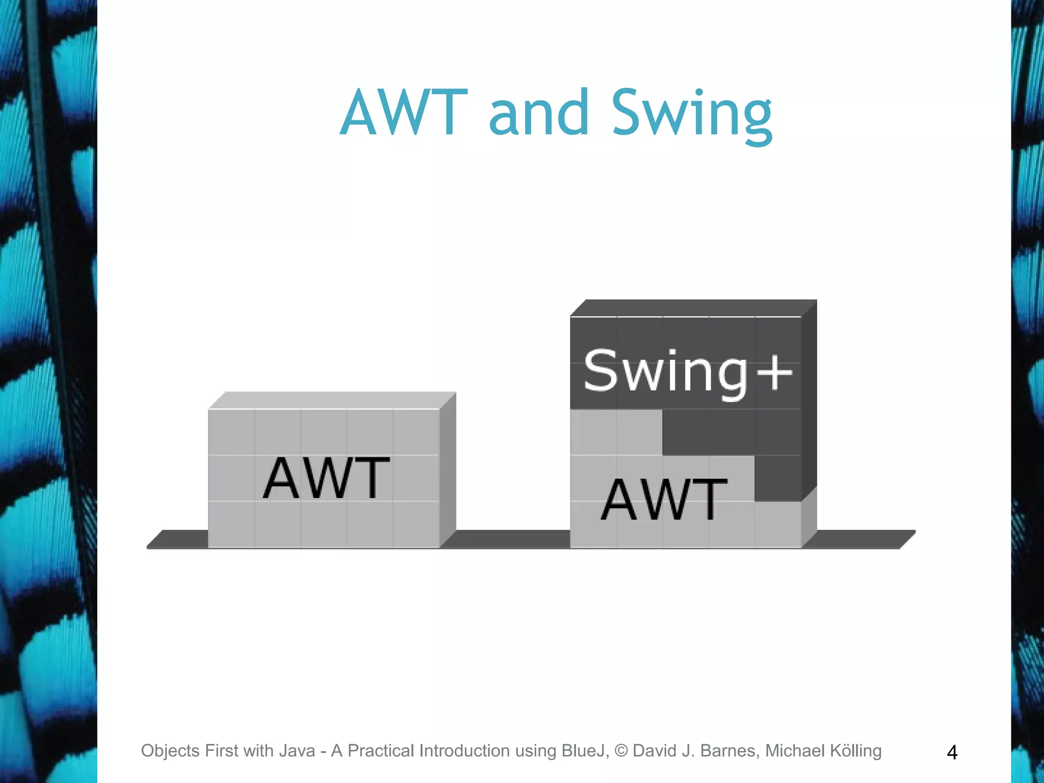 4
AWT and Swing
Objects First with Java - A Practical Introduction using BlueJ, © David J. Barnes, Michael Kölling
 