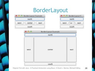 29
BorderLayout
Objects First with Java - A Practical Introduction using BlueJ, © David J. Barnes, Michael Kölling
 