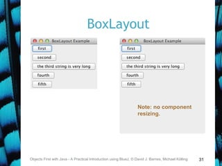 31
BoxLayout
Objects First with Java - A Practical Introduction using BlueJ, © David J. Barnes, Michael Kölling
Note: no component
resizing.
 