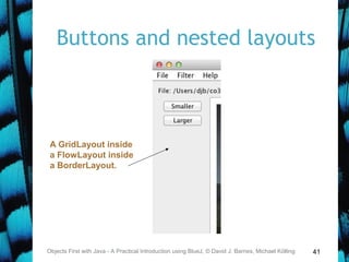 41
Buttons and nested layouts
Objects First with Java - A Practical Introduction using BlueJ, © David J. Barnes, Michael Kölling
A GridLayout inside
a FlowLayout inside
a BorderLayout.
 