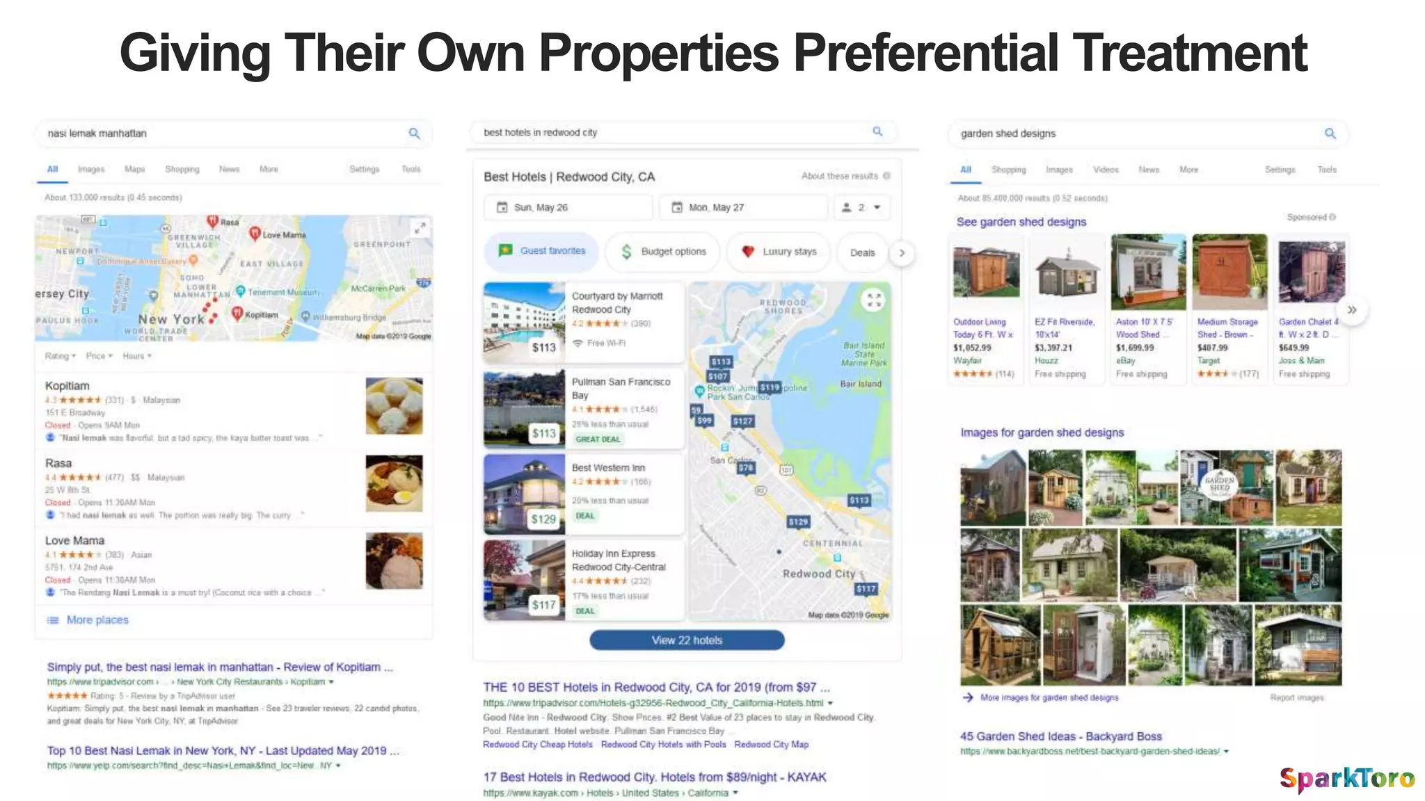 Giving Their Own Properties Preferential Treatment
 