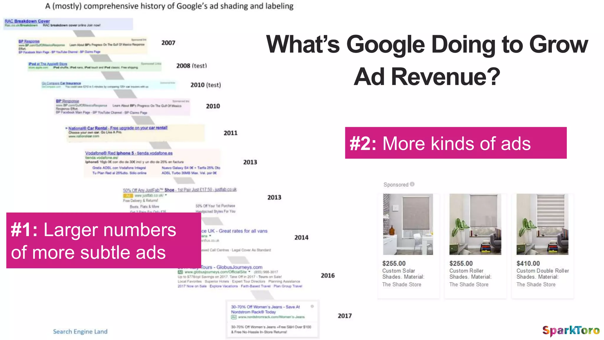 What’s Google Doing to Grow
Ad Revenue?
#1: Larger numbers
of more subtle ads
#2: More kinds of ads
 
