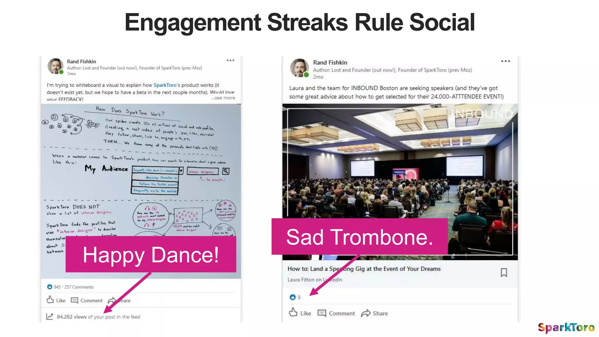 Engagement Streaks Rule Social
Happy Dance!
Sad Trombone.
 