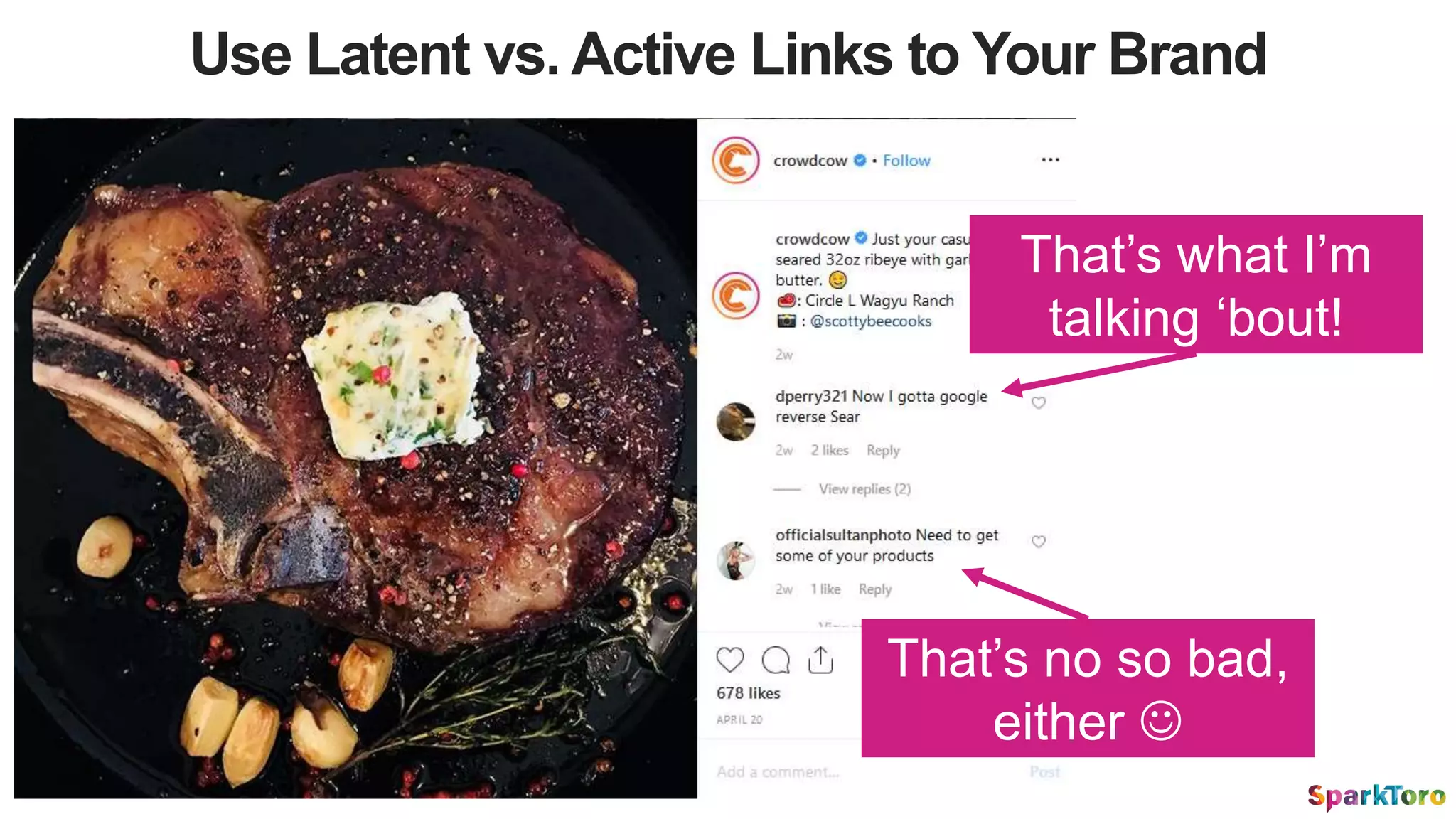 Use Latent vs. Active Links to Your Brand
That’s what I’m
talking ‘bout!
That’s no so bad,
either 
 