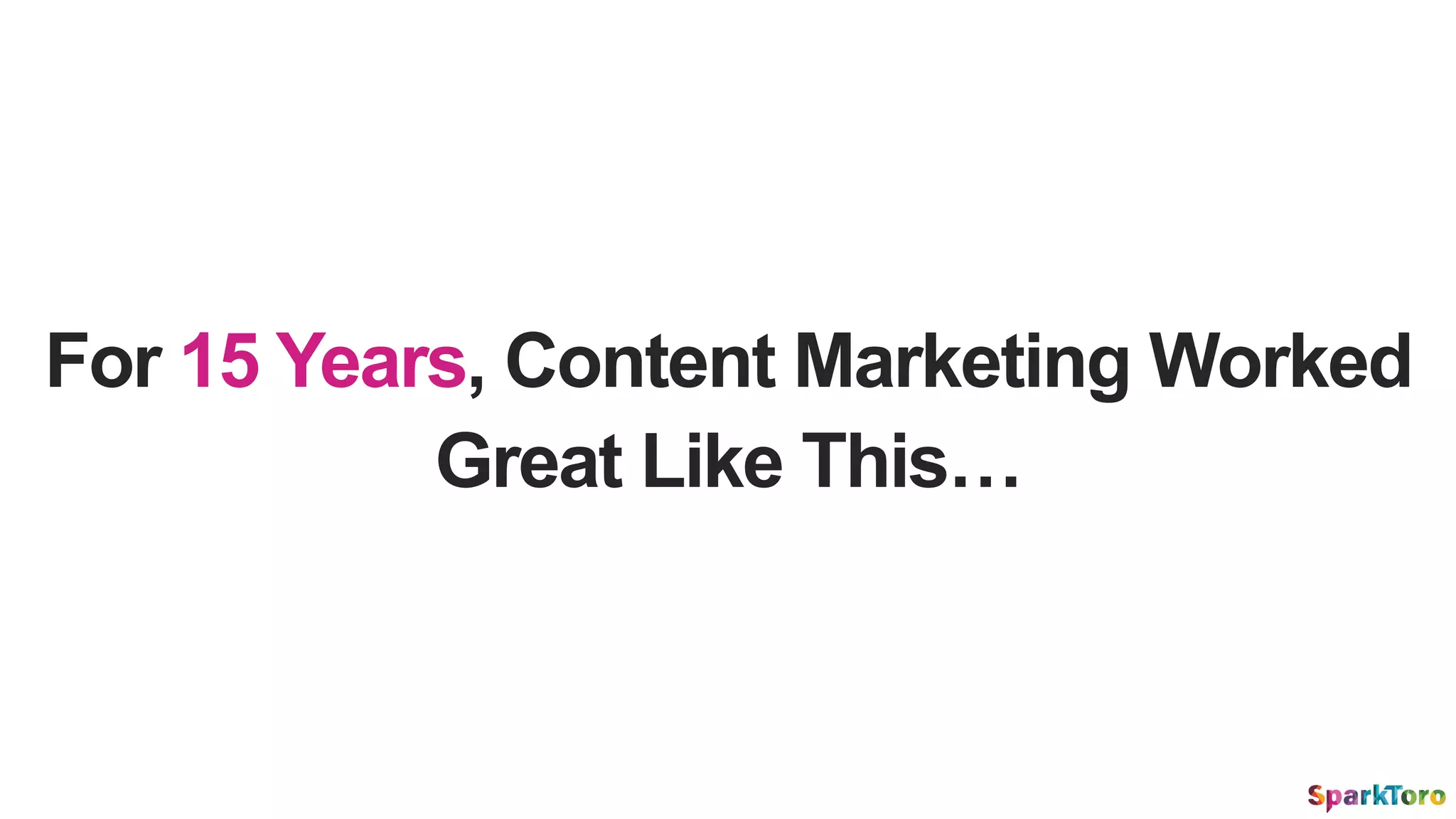 For 15 Years, Content Marketing Worked
Great Like This…
 