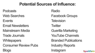 Potential Sources of Influence:
Podcasts
Events
Mainstream Media
Trade Journals
Whitepapers
Radio
Television
Guerilla Mark...