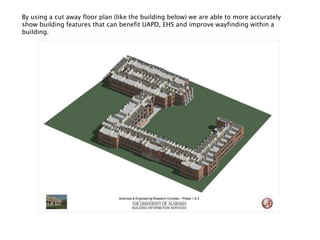 By using a cut away floor plan (like the building below) we are able to more accurately
show building features that can benefit UAPD, EHS and improve wayfinding within a
building.
 