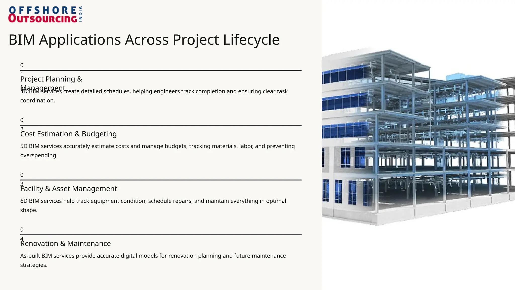 BIM Applications Across Project Lifecycle
0
1
Project Planning &
Management
4D BIM services create detailed schedules, helping engineers track completion and ensuring clear task
coordination.
0
2
Cost Estimation & Budgeting
5D BIM services accurately estimate costs and manage budgets, tracking materials, labor, and preventing
overspending.
0
3
Facility & Asset Management
6D BIM services help track equipment condition, schedule repairs, and maintain everything in optimal
shape.
0
4
Renovation & Maintenance
As-built BIM services provide accurate digital models for renovation planning and future maintenance
strategies.
 