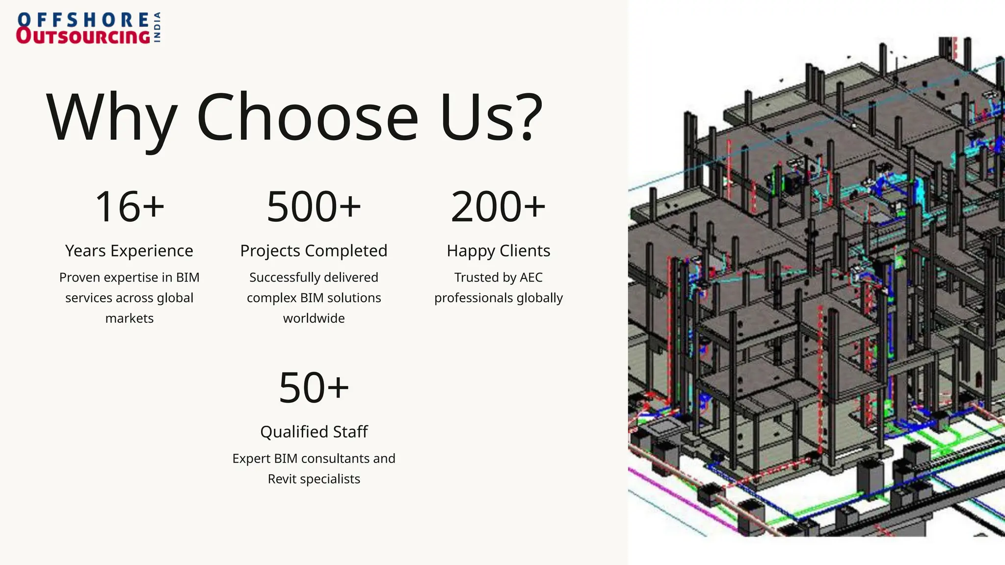 Why Choose Us?
16+
Years Experience
Proven expertise in BIM
services across global
markets
500+
Projects Completed
Successfully delivered
complex BIM solutions
worldwide
200+
Happy Clients
Trusted by AEC
professionals globally
50+
Qualified Staff
Expert BIM consultants and
Revit specialists
 