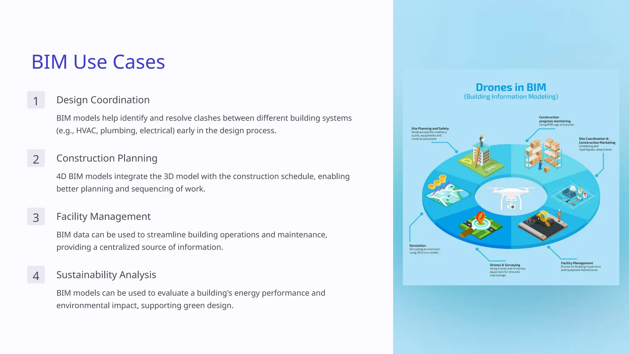 Building-Information-Modelling-in-Civil-Engineering.pptx